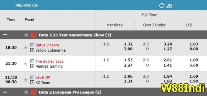 Doda  PM0 กลยุทธ์และเทคนิคโดย x5bet guide เพื่อชนะเงินก้อนใหญ่